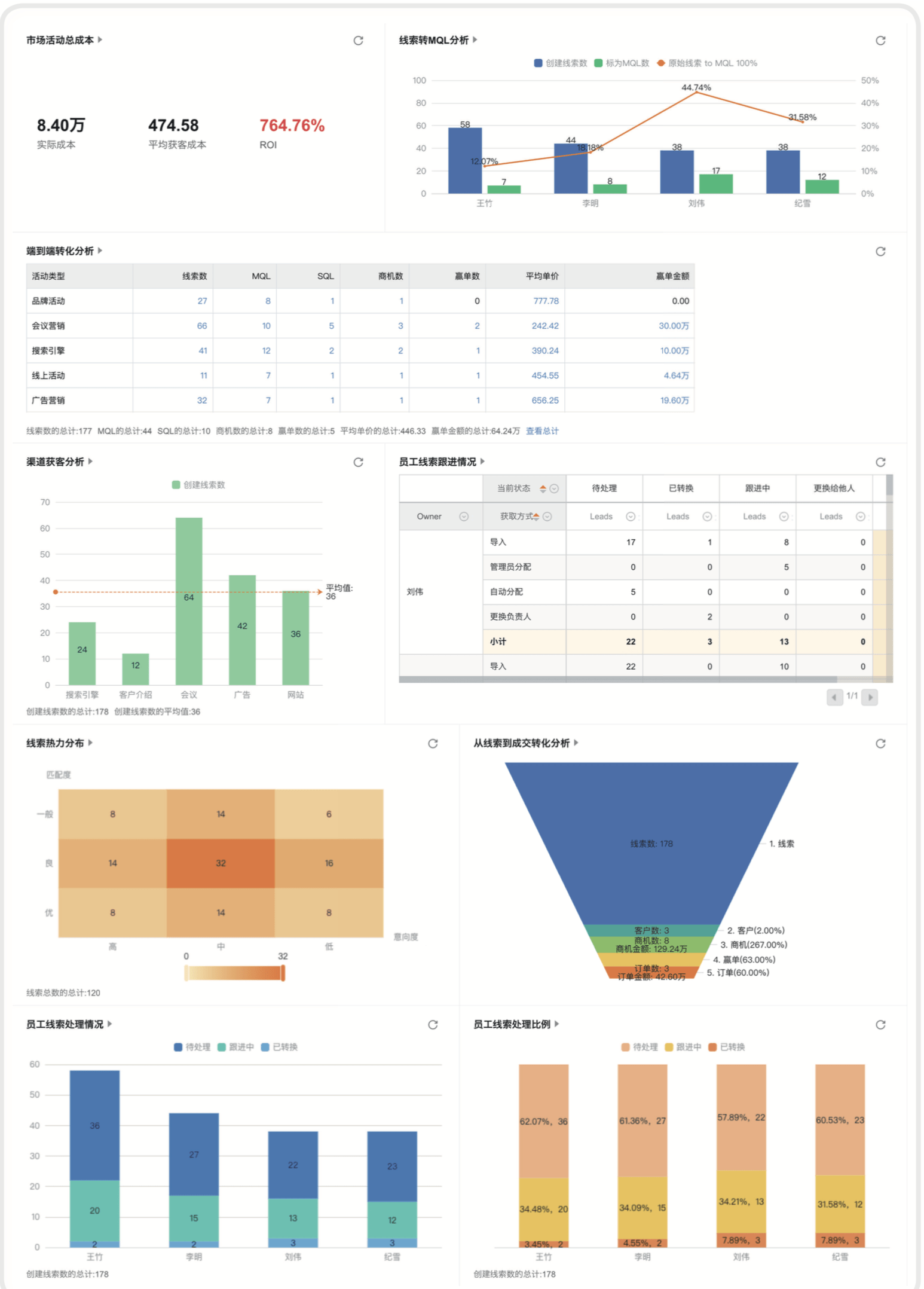 Stake(中国区)官方网站