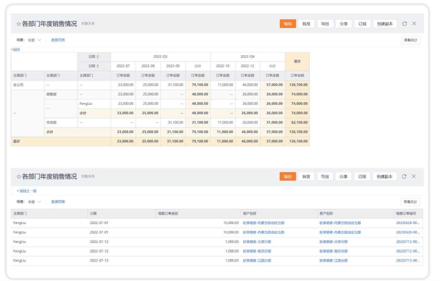 Stake(中国区)官方网站