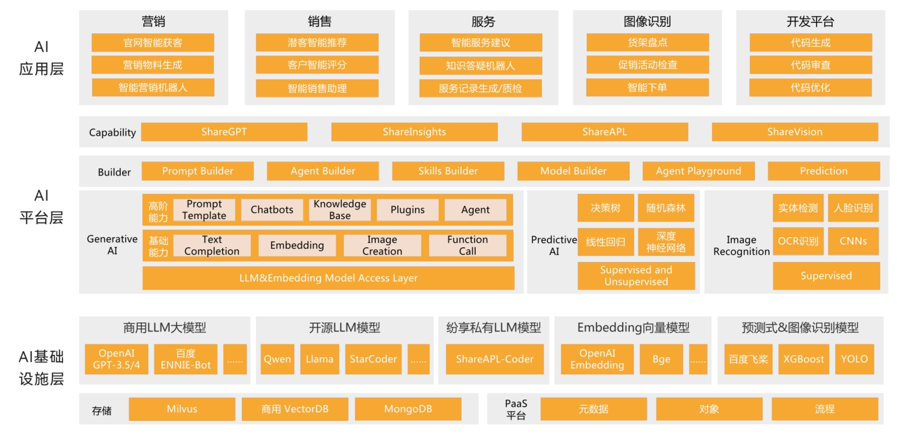 Stake(中国区)官方网站