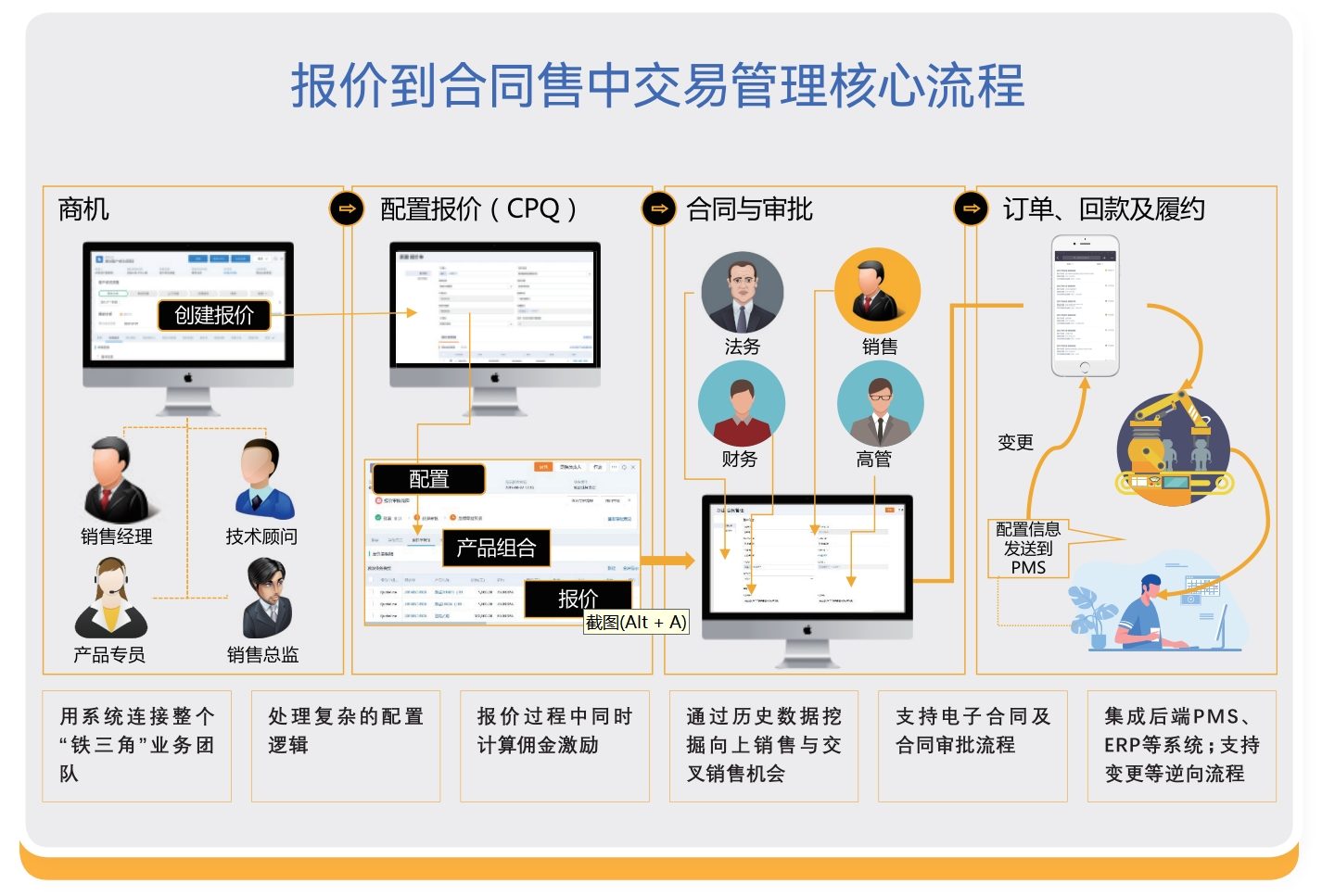 Stake(中国区)官方网站