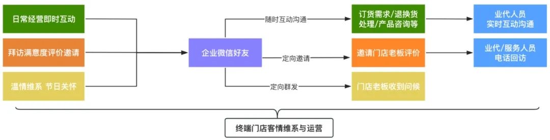 Stake(中国区)官方网站