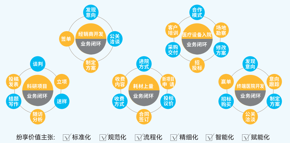 Stake(中国区)官方网站