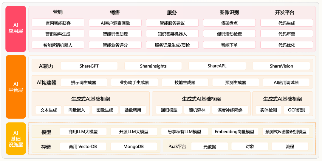 Stake(中国区)官方网站