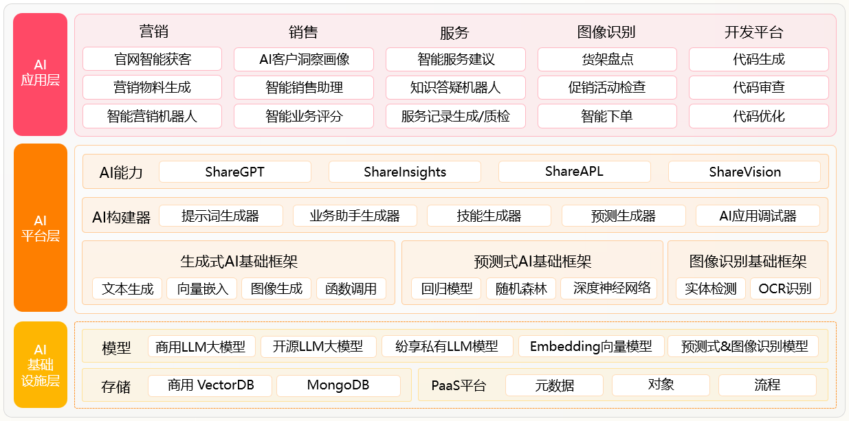 Stake(中国区)官方网站