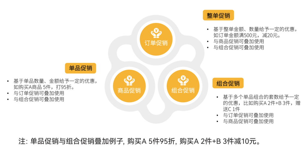 Stake(中国区)官方网站