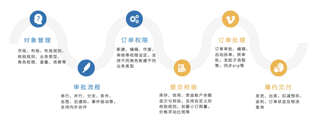 Stake(中国区)官方网站
