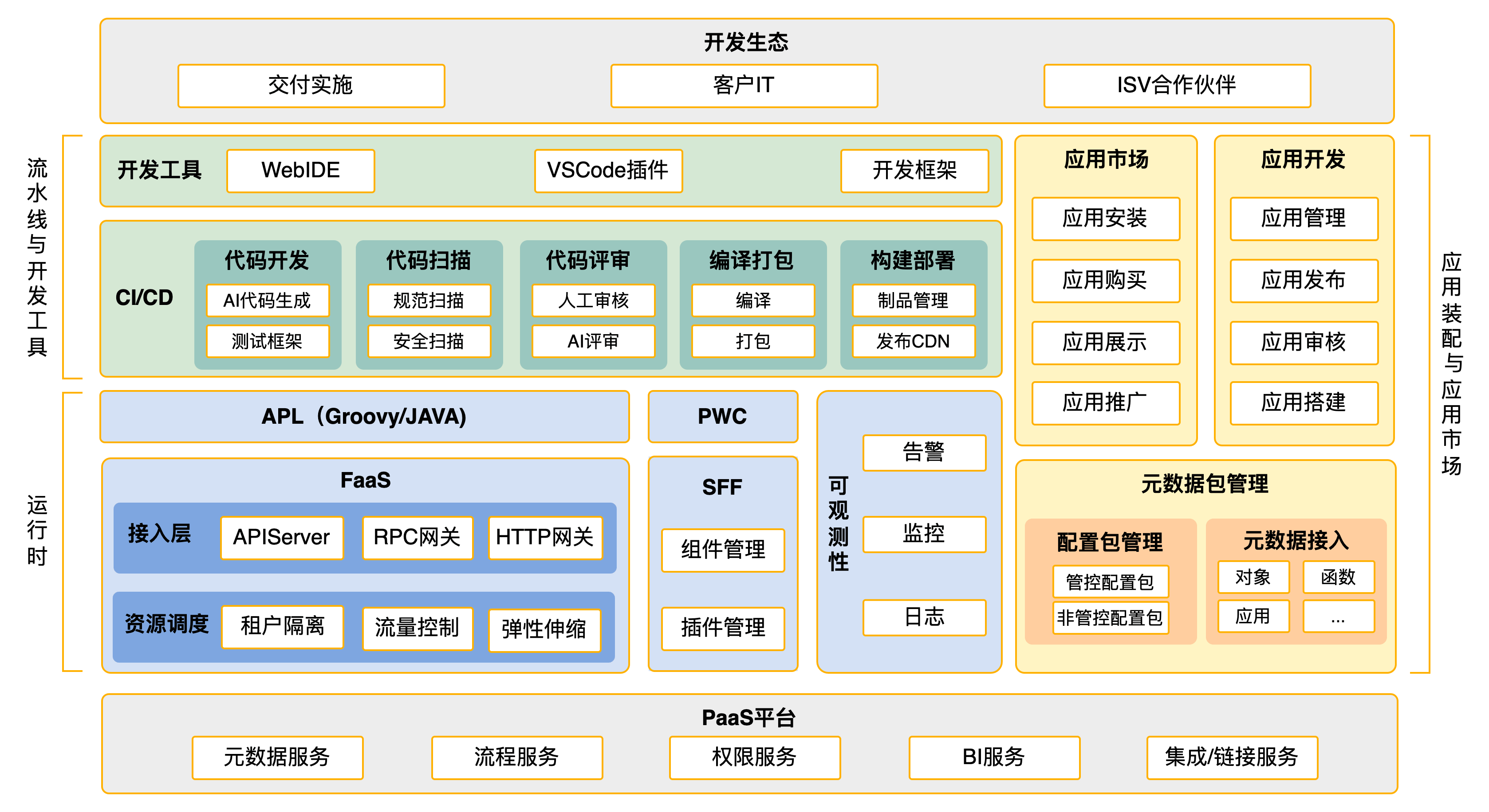 Stake(中国区)官方网站
