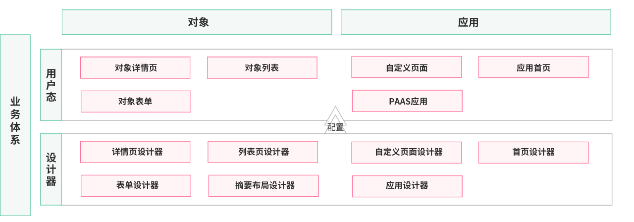 Stake(中国区)官方网站