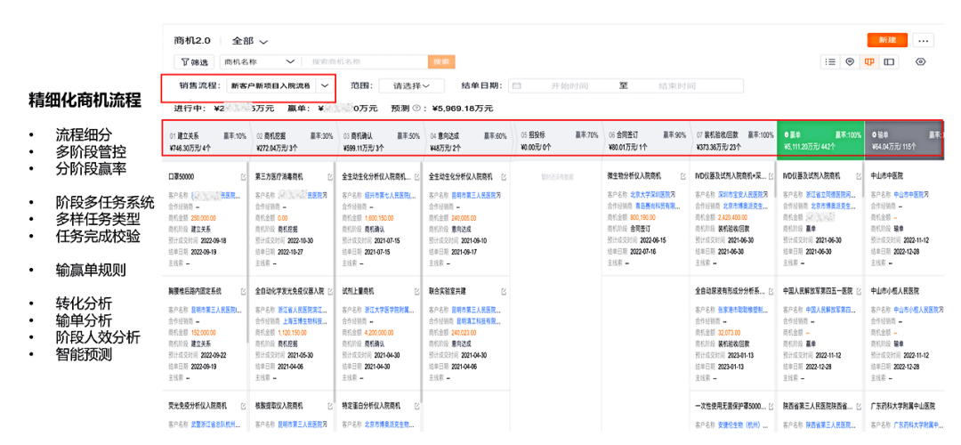 Stake(中国区)官方网站