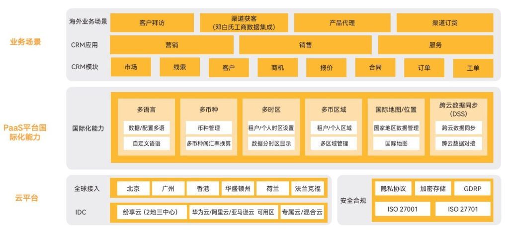 Stake(中国区)官方网站