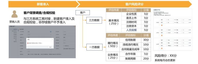 Stake(中国区)官方网站