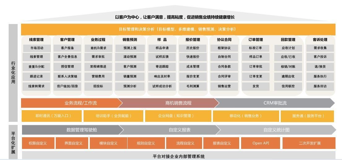 Stake(中国区)官方网站