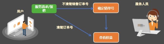 Stake(中国区)官方网站