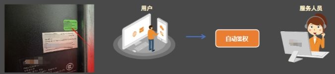 Stake(中国区)官方网站