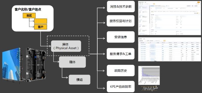 Stake(中国区)官方网站