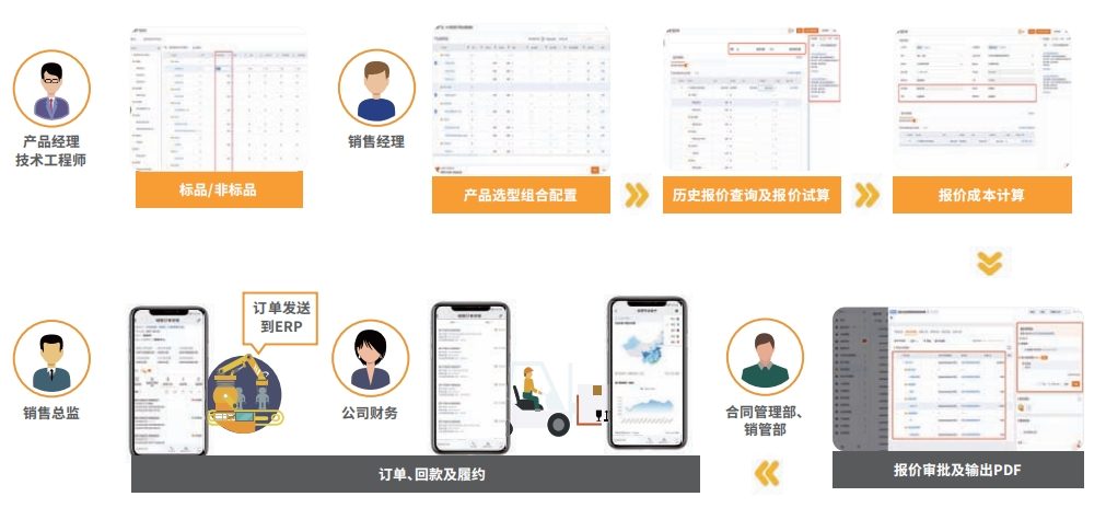 Stake(中国区)官方网站