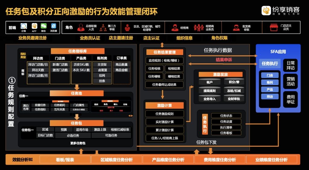 Stake(中国区)官方网站