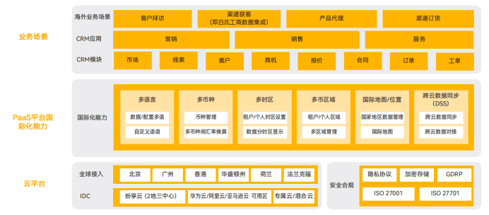 Stake(中国区)官方网站