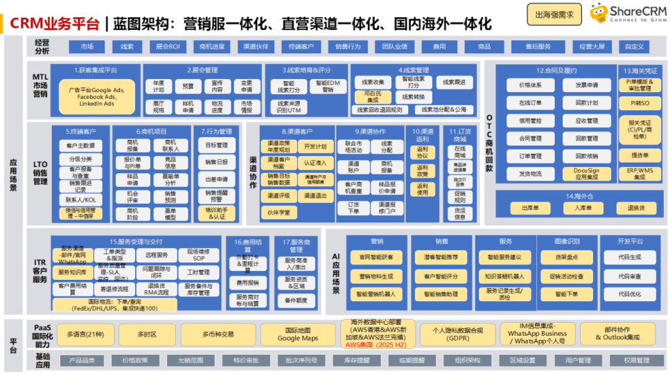 Stake(中国区)官方网站