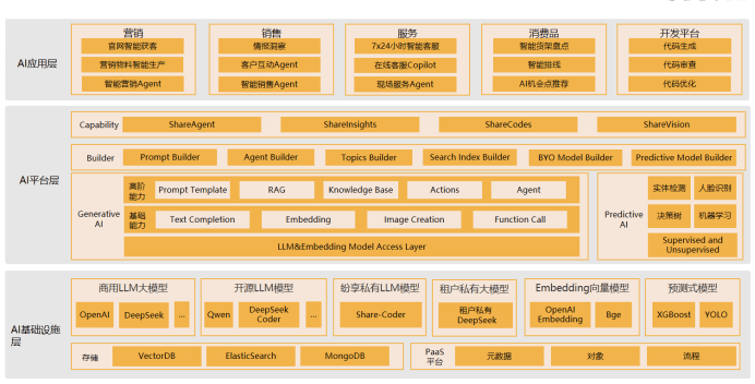 Stake(中国区)官方网站