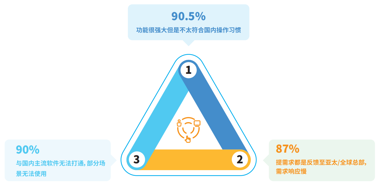 Stake(中国区)官方网站