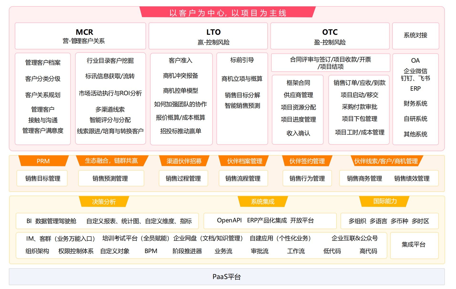 Stake(中国区)官方网站