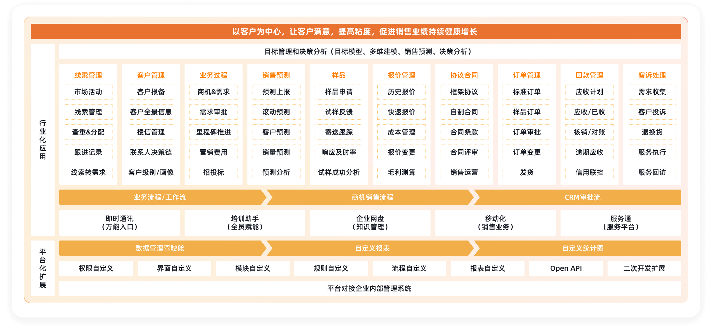 Stake(中国区)官方网站