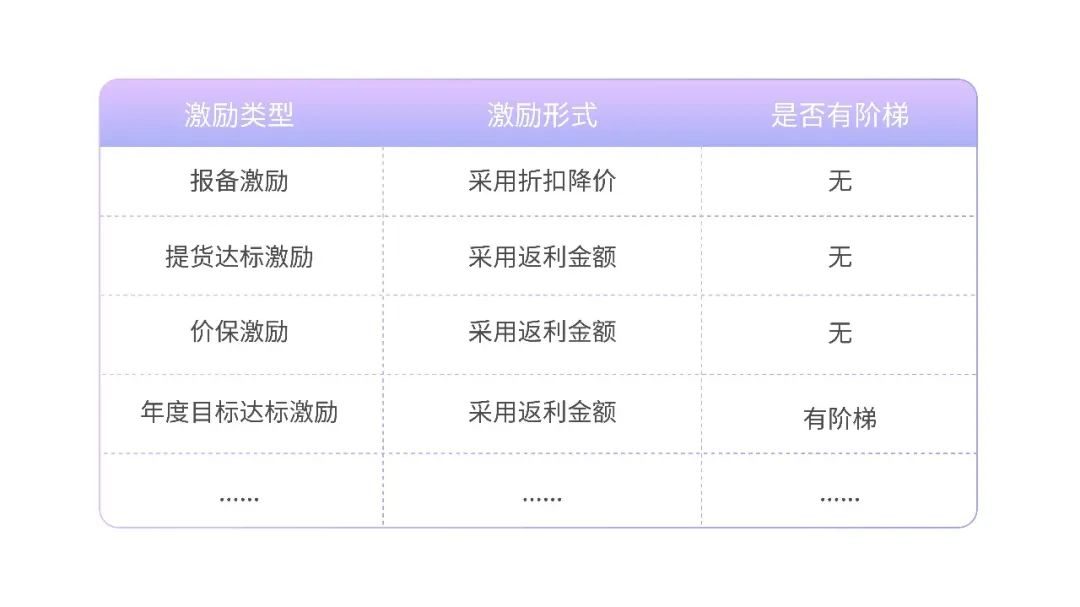 Stake(中国区)官方网站