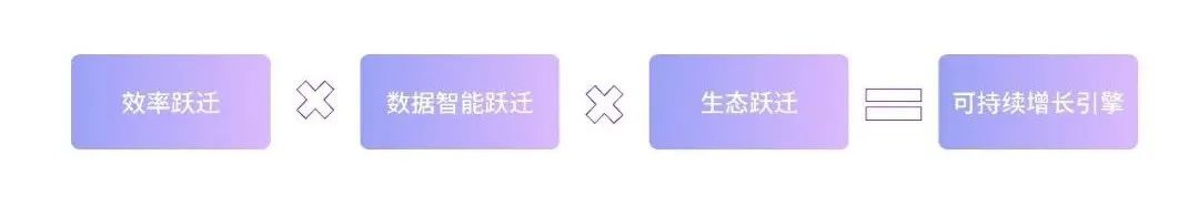 Stake(中国区)官方网站