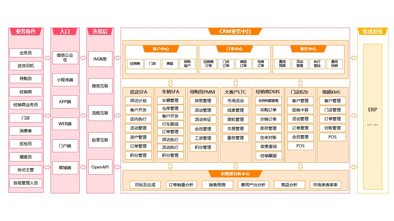 Stake(中国区)官方网站