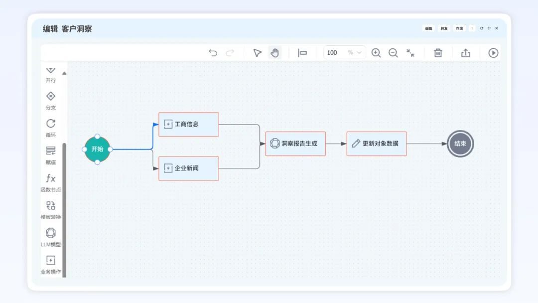 Stake(中国区)官方网站