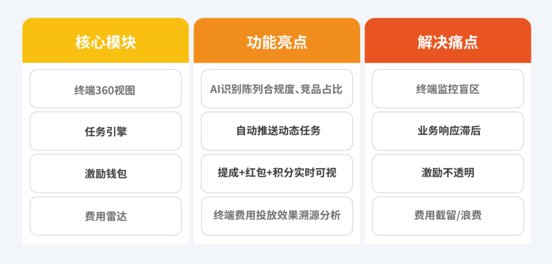 Stake(中国区)官方网站