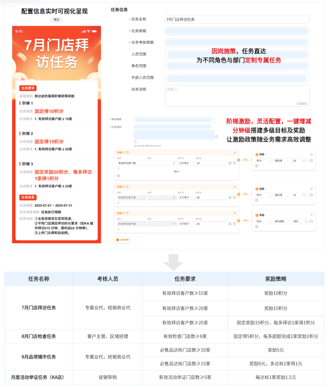 Stake(中国区)官方网站