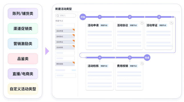 Stake(中国区)官方网站