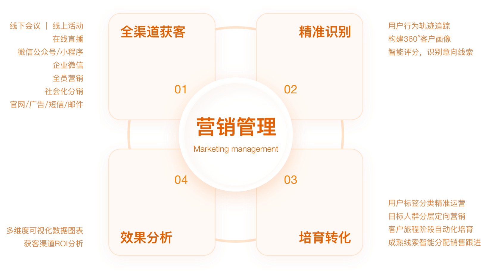 Stake(中国区)官方网站