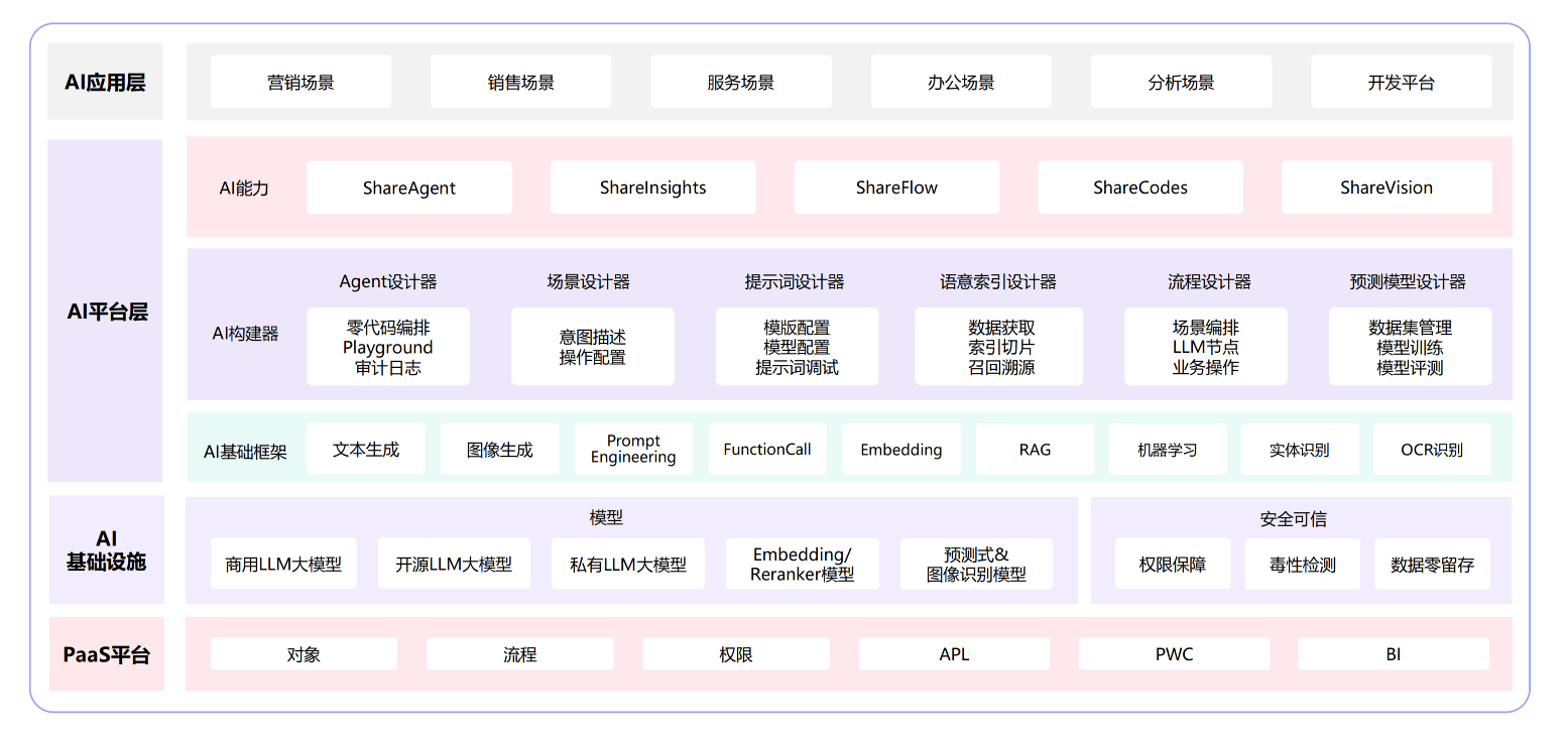 Stake(中国区)官方网站