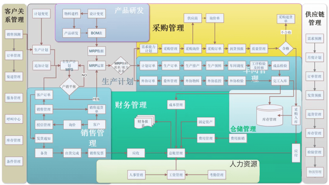 Stake(中国区)官方网站