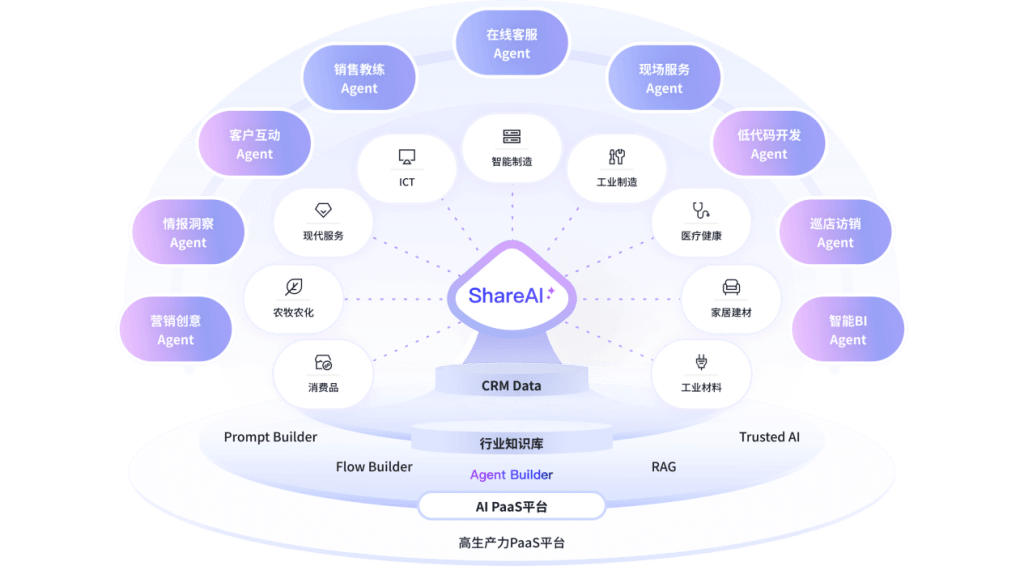 Stake(中国区)官方网站