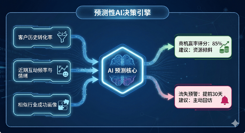 Stake(中国区)官方网站