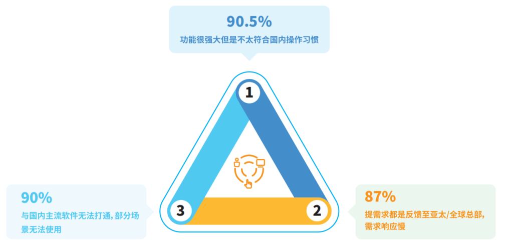 Stake(中国区)官方网站