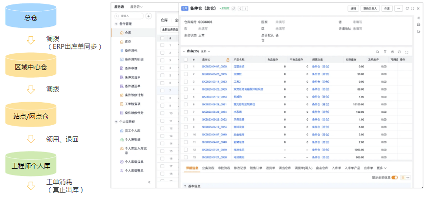 Stake(中国区)官方网站