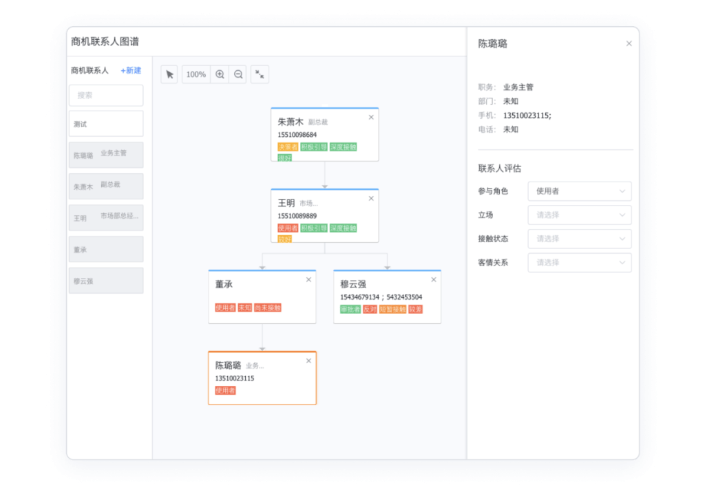 Stake(中国区)官方网站