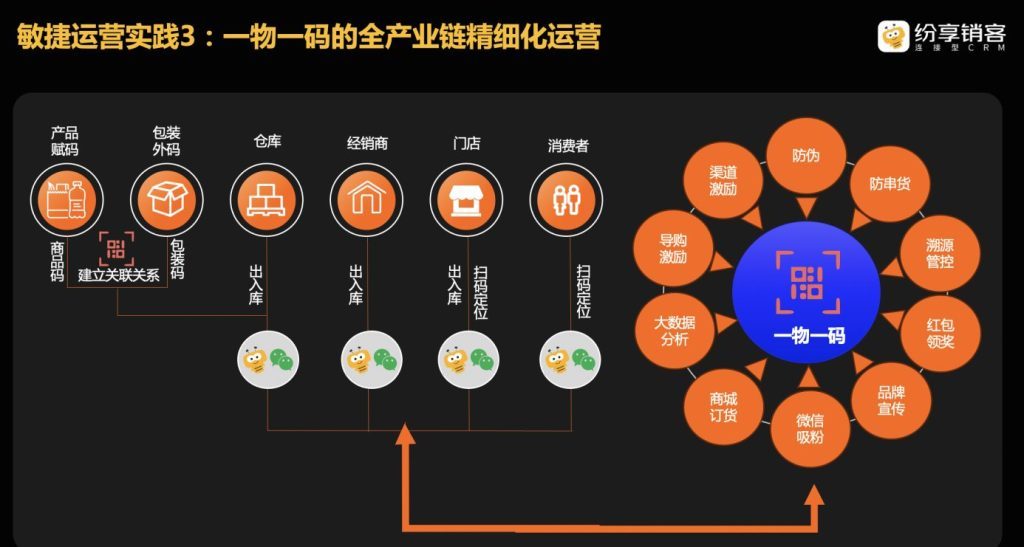 Stake(中国区)官方网站