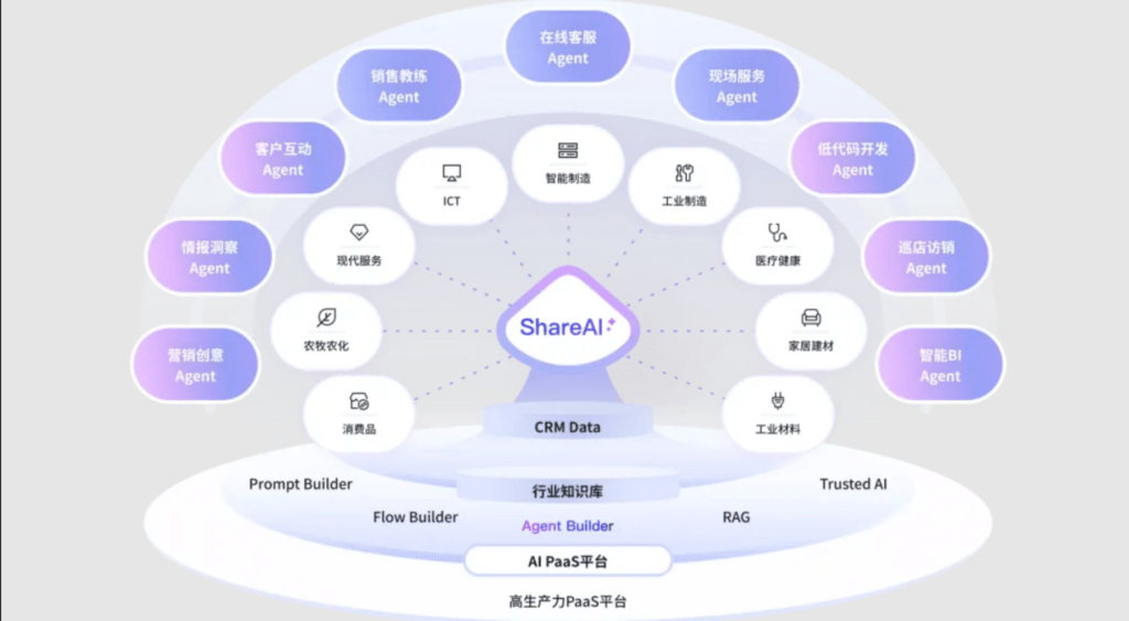 Stake(中国区)官方网站