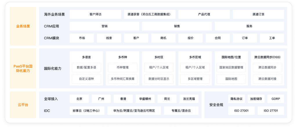 Stake(中国区)官方网站
