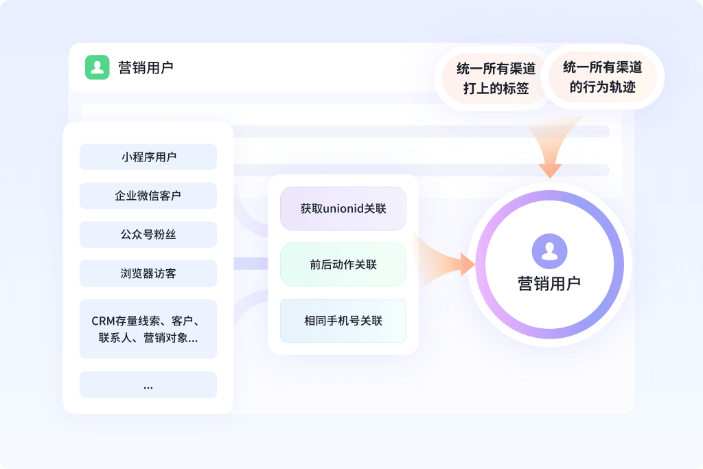 Stake(中国区)官方网站
