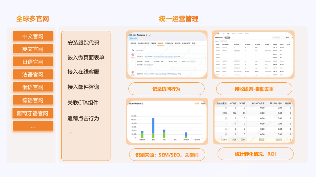 Stake(中国区)官方网站
