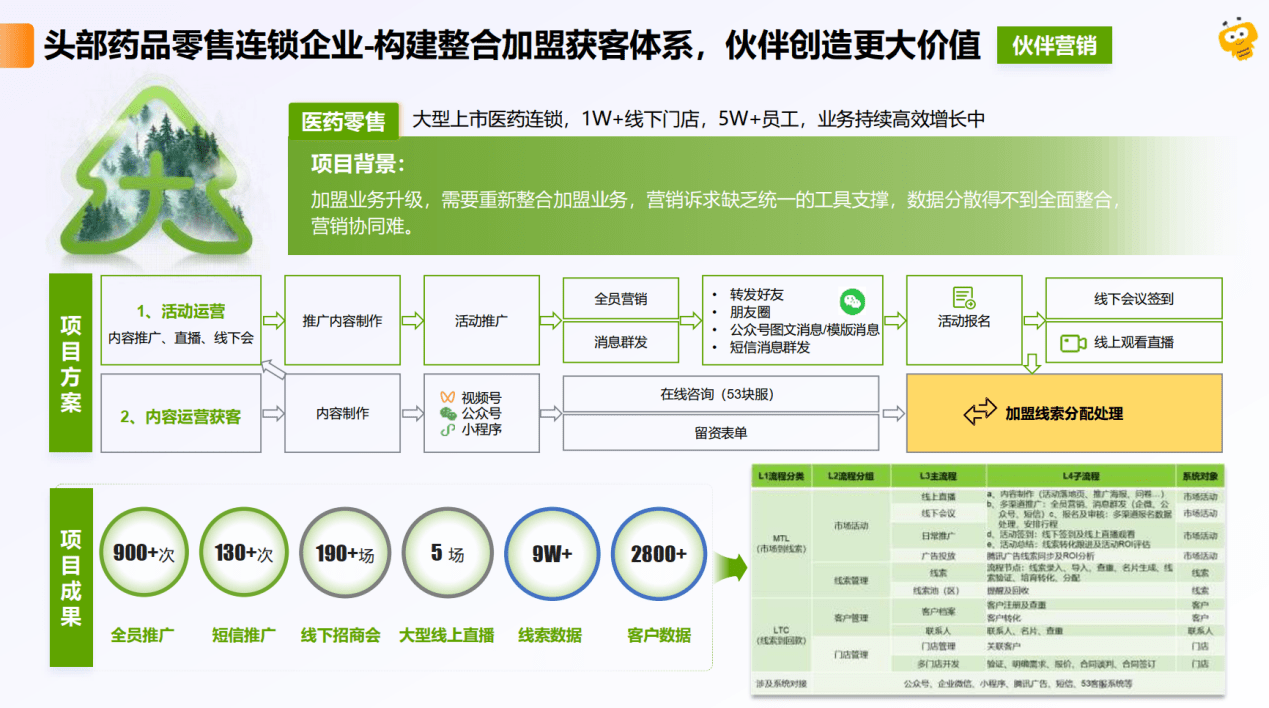 Stake(中国区)官方网站