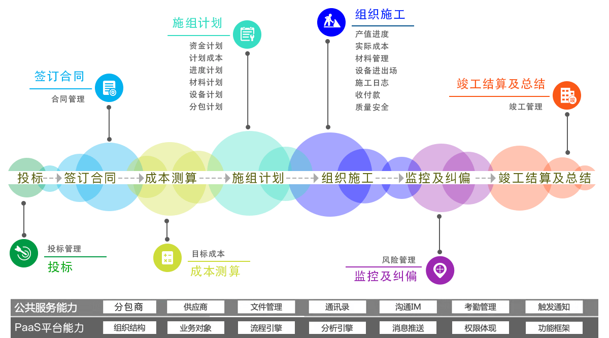 Stake(中国区)官方网站