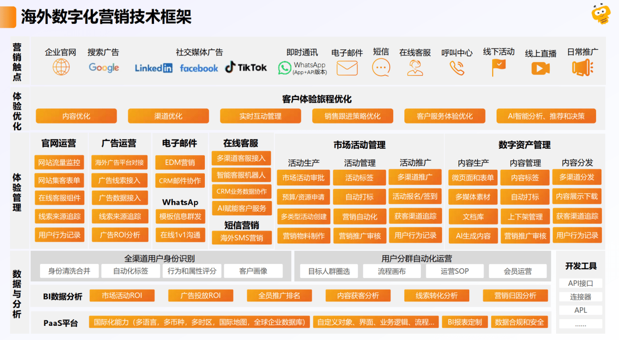 Stake(中国区)官方网站